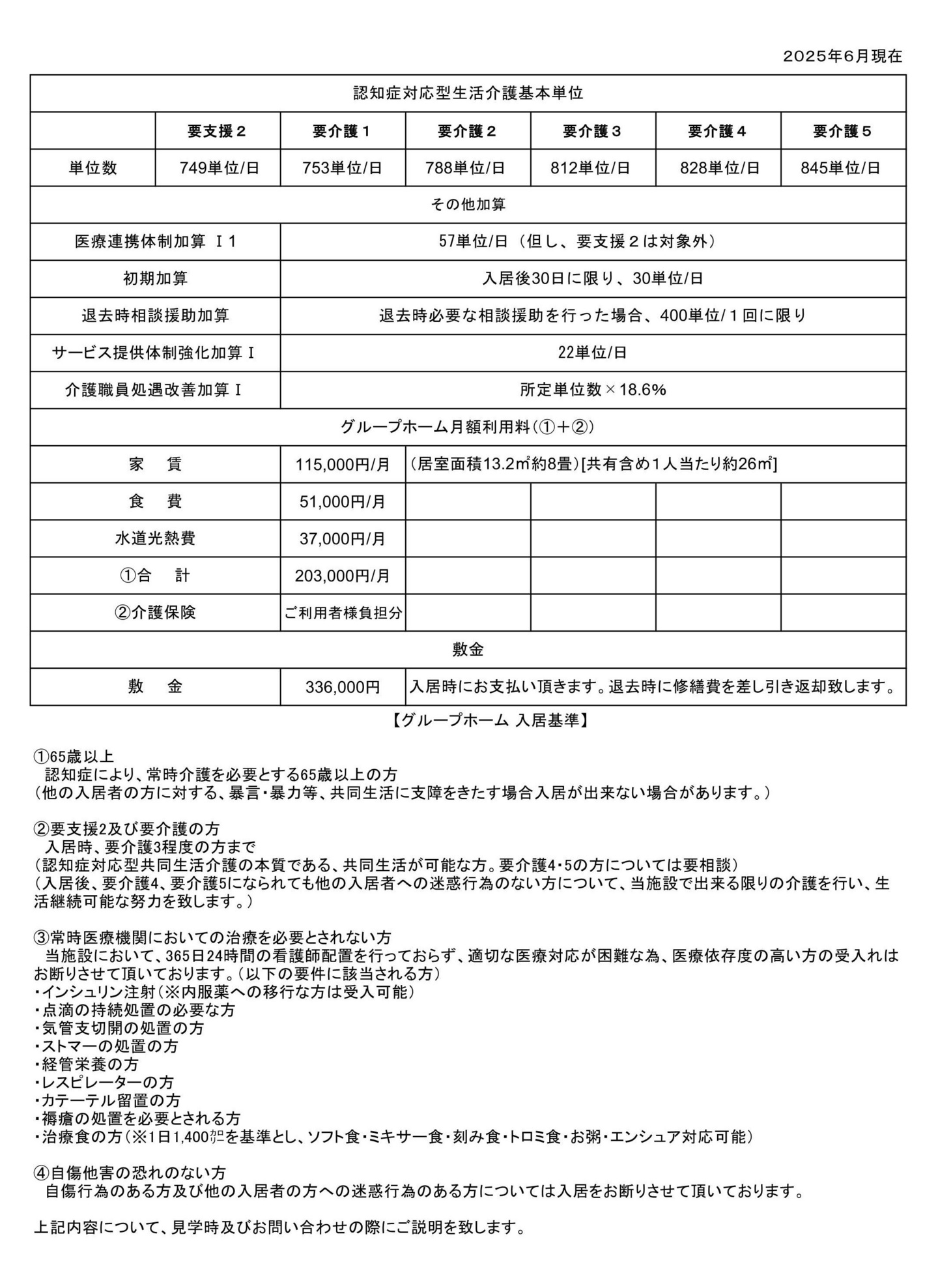 グループホーム基本単位利用料金
